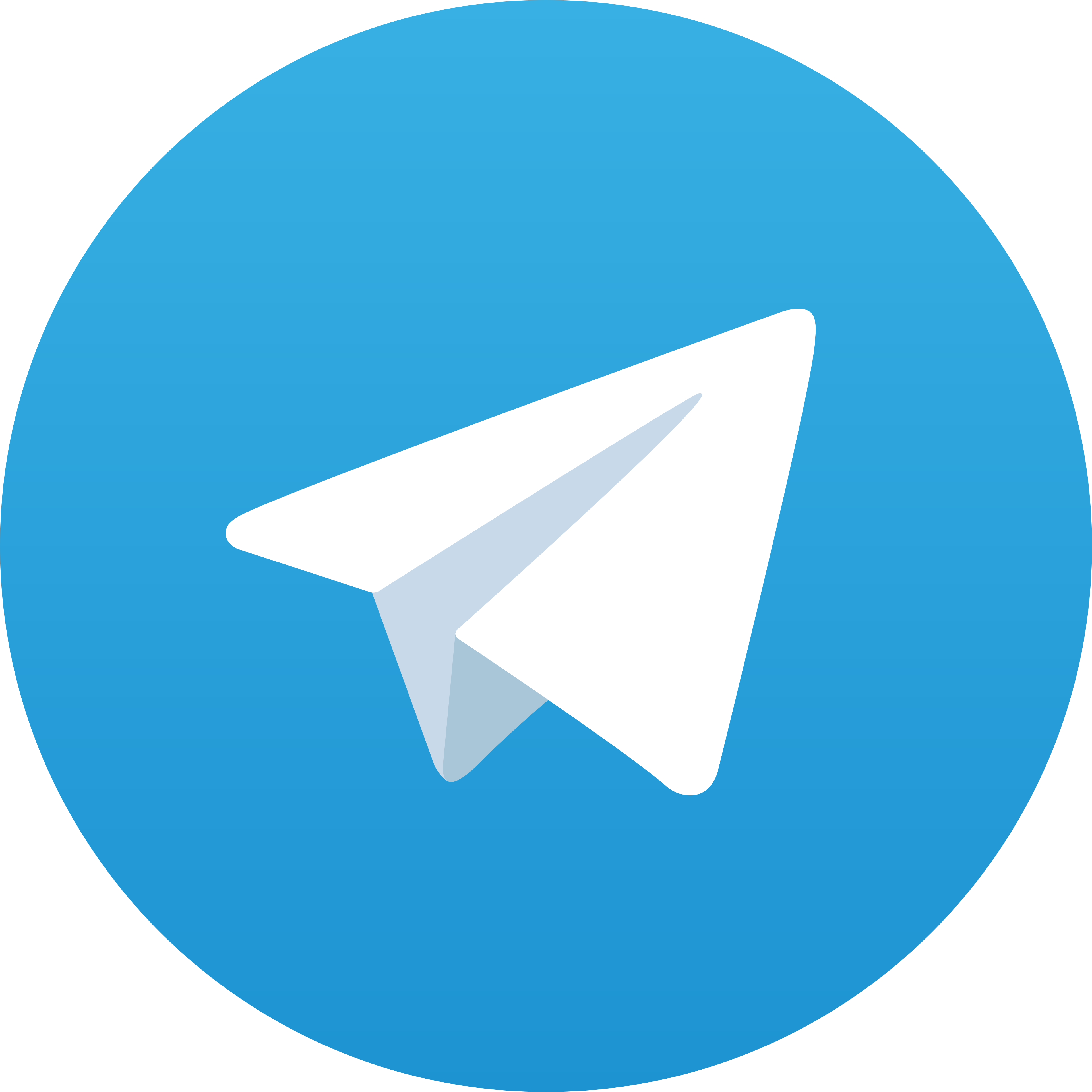 Telegram 321Player